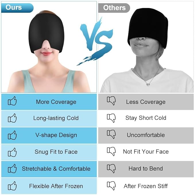 NeuroThera Reusable Cooling/Heating Cap