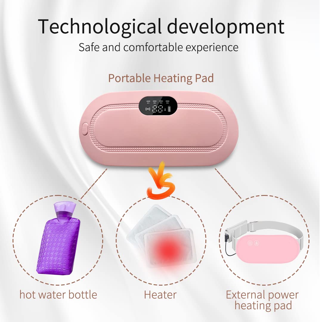 aGIOGIO - Rechargeable Heating Pad – Period Pain & Cramps Relief - Pink