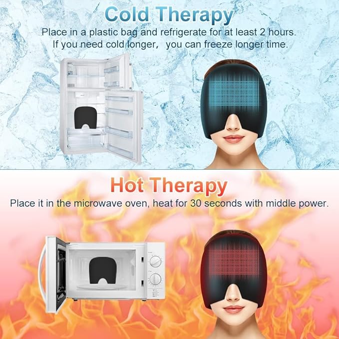 NeuroThera Reusable Cooling/Heating Cap