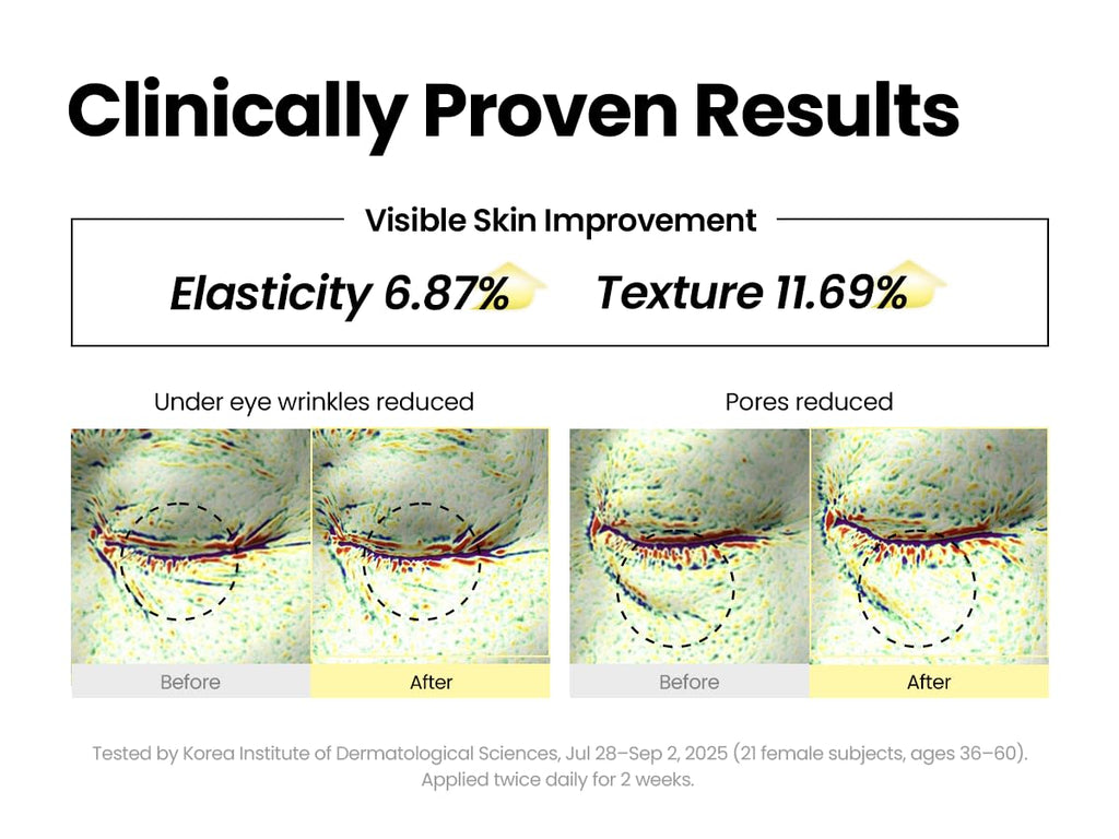 K-SECRET 1988 Advanced Retinal Serum