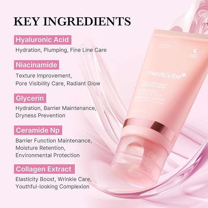 Medicube Collagen Peel Off Facial Mask