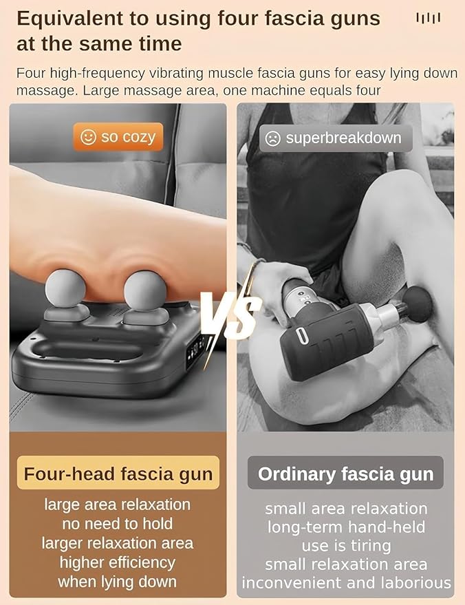 4 Head Massage Gun